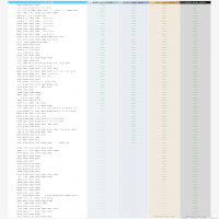 外賣(mài)系統(tǒng)標(biāo)準(zhǔn)版vs專(zhuān)業(yè)版
