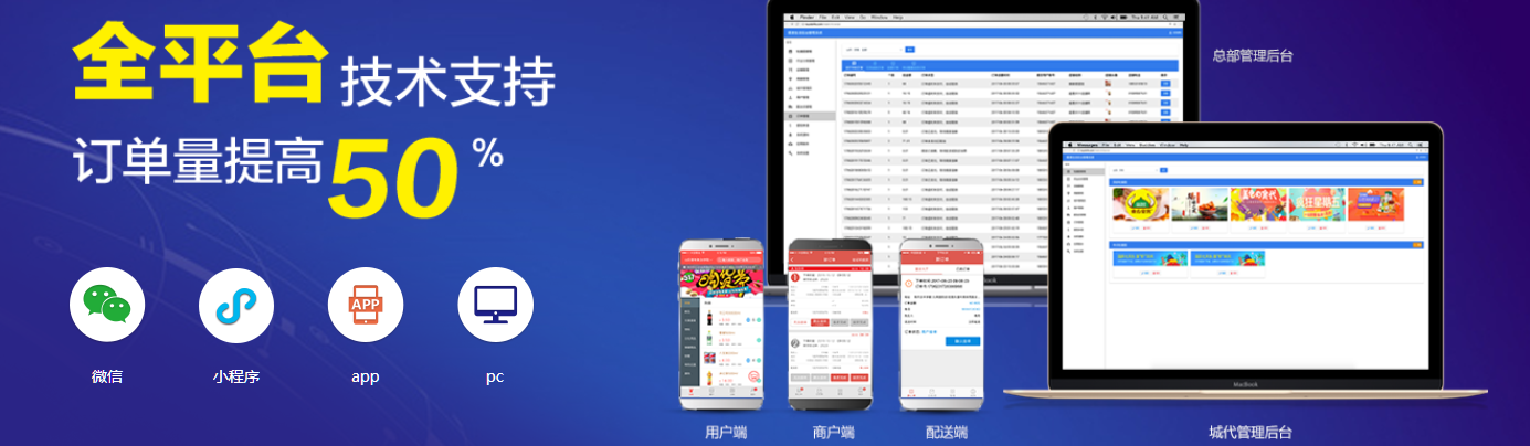 體驗好的外賣系統(tǒng)應具備的8種功能