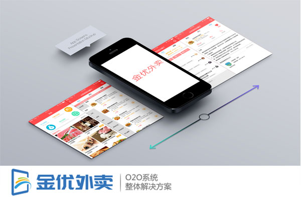 外賣app開發價格