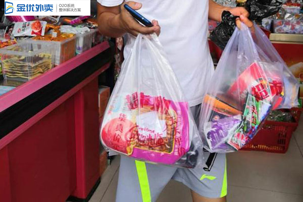 校園外賣系統(tǒng)