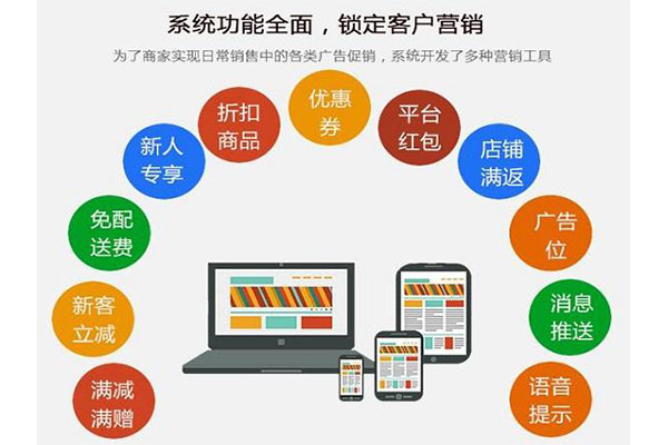 自營外賣系統有什么優勢