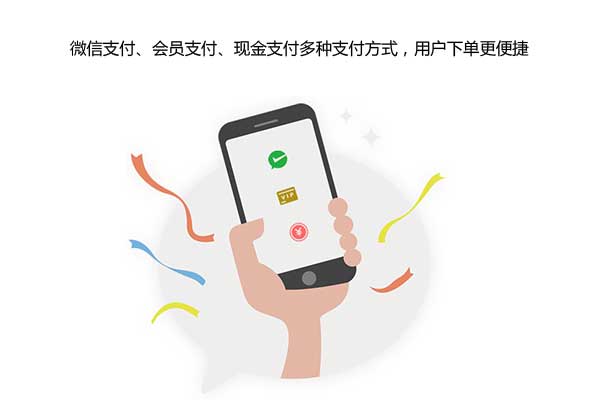 外賣小程序如何把傳統門店營業額翻倍？