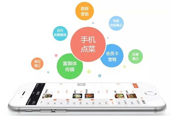 外賣行業發展到今天,給我們的生活帶來了那些便