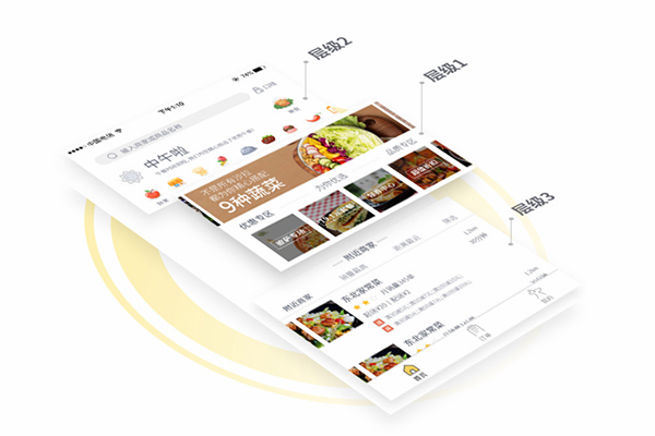 運營校園外賣平臺有哪些優(yōu)勢?