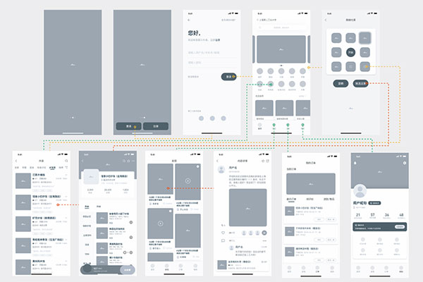 外賣app開發產品設計