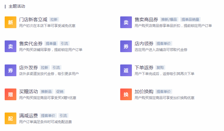 外賣平臺如何運營?